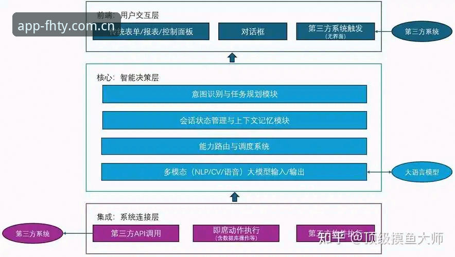 凤凰体育App技术架构与功能体验全面解析：从直播流畅度到多端适配的深度评测